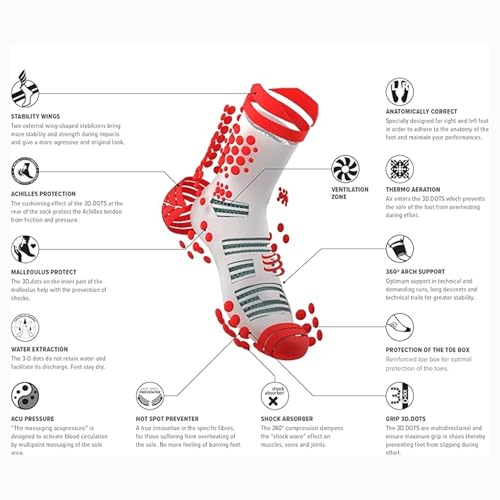 compressport-pro-racing-socks-v3-0-trail-homme-lot-de-1 image 8