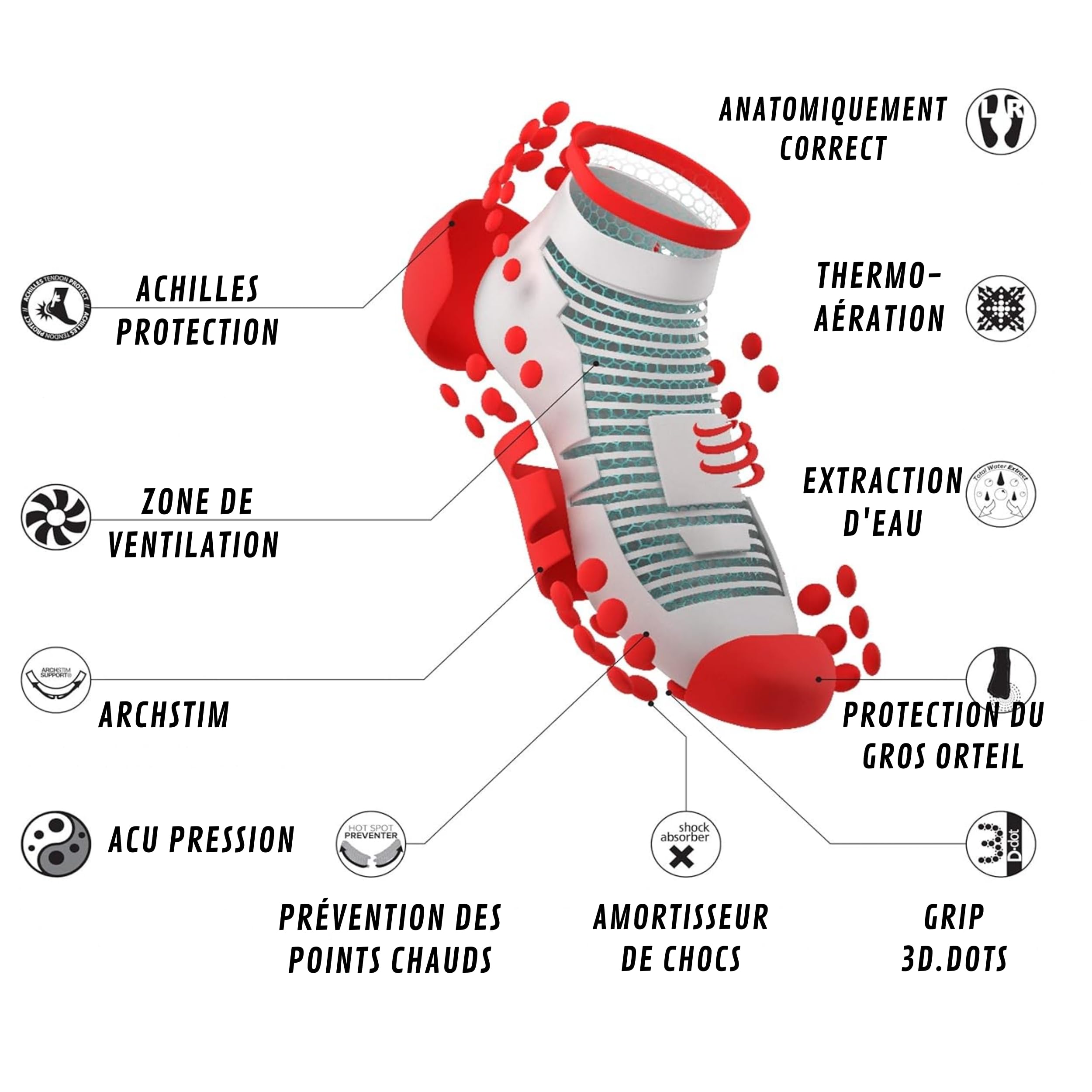 compressport-prs-v3-run-low-chaussettes-de-course-pied-basses image 3