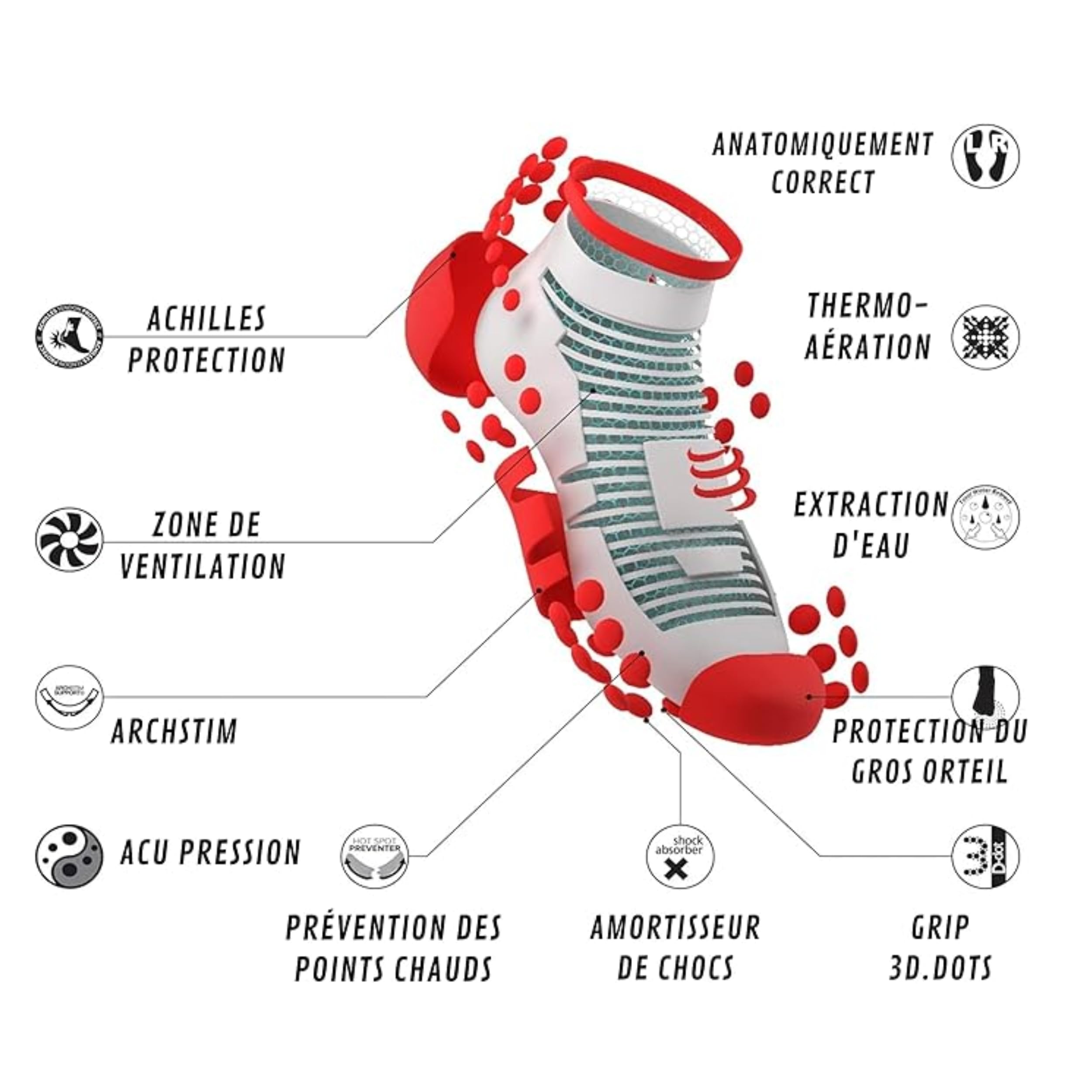 compressport-pro-racing-socks-v3-run-high-chaussettes-de-course-pied image 4